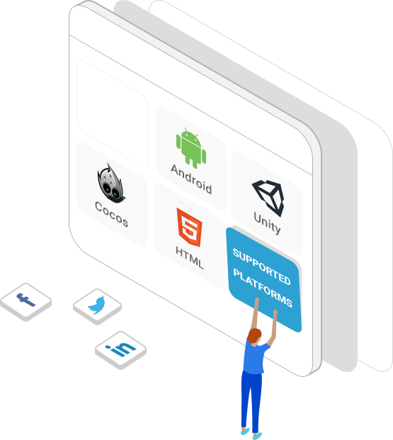 aihelp supported platforms